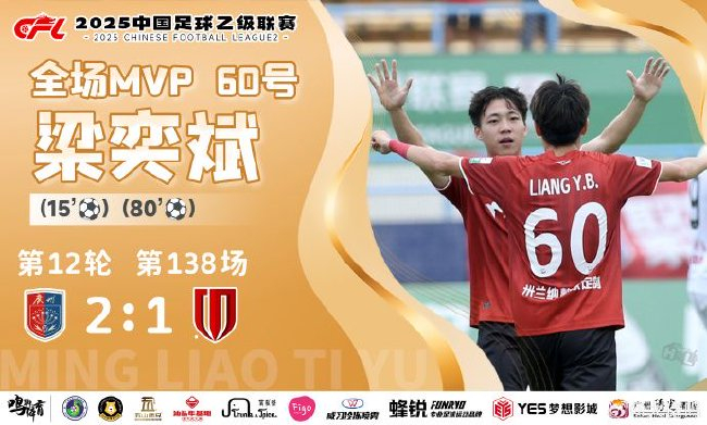 中乙-梁奕斌梅开二度 广州蒲公英2比1力克成都蓉城