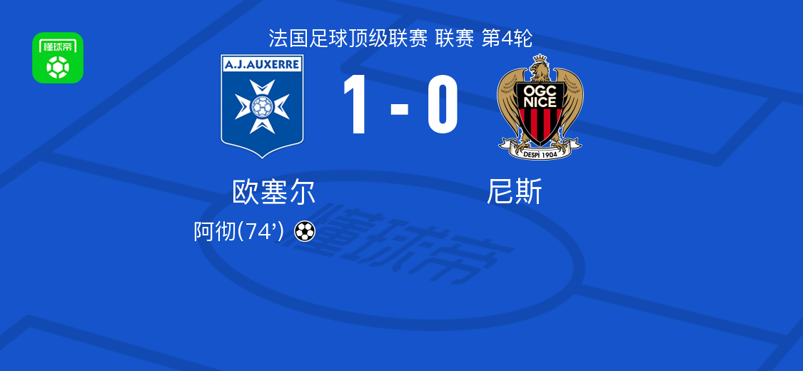 欧塞尔1-0尼斯，阿彻一锤定音