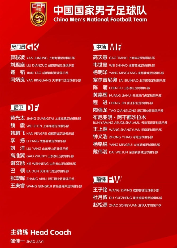 国足掀青春风暴?6名05后小将入选!18岁玉昆红星今年中超已造9球