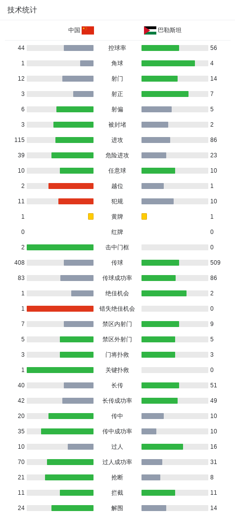 了解888贵宾厅