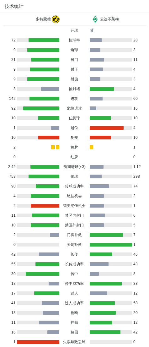 了解888贵宾厅