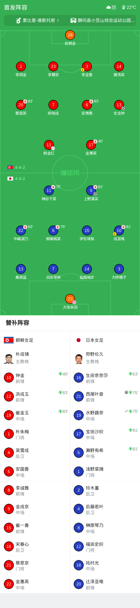 888贵宾厅相关图片