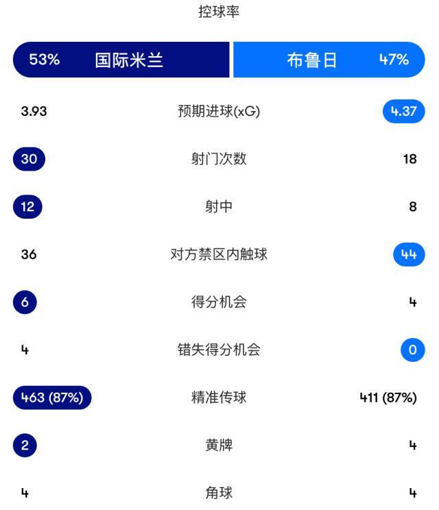 了解888贵宾厅