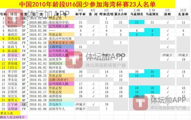 888贵宾厅介绍图片