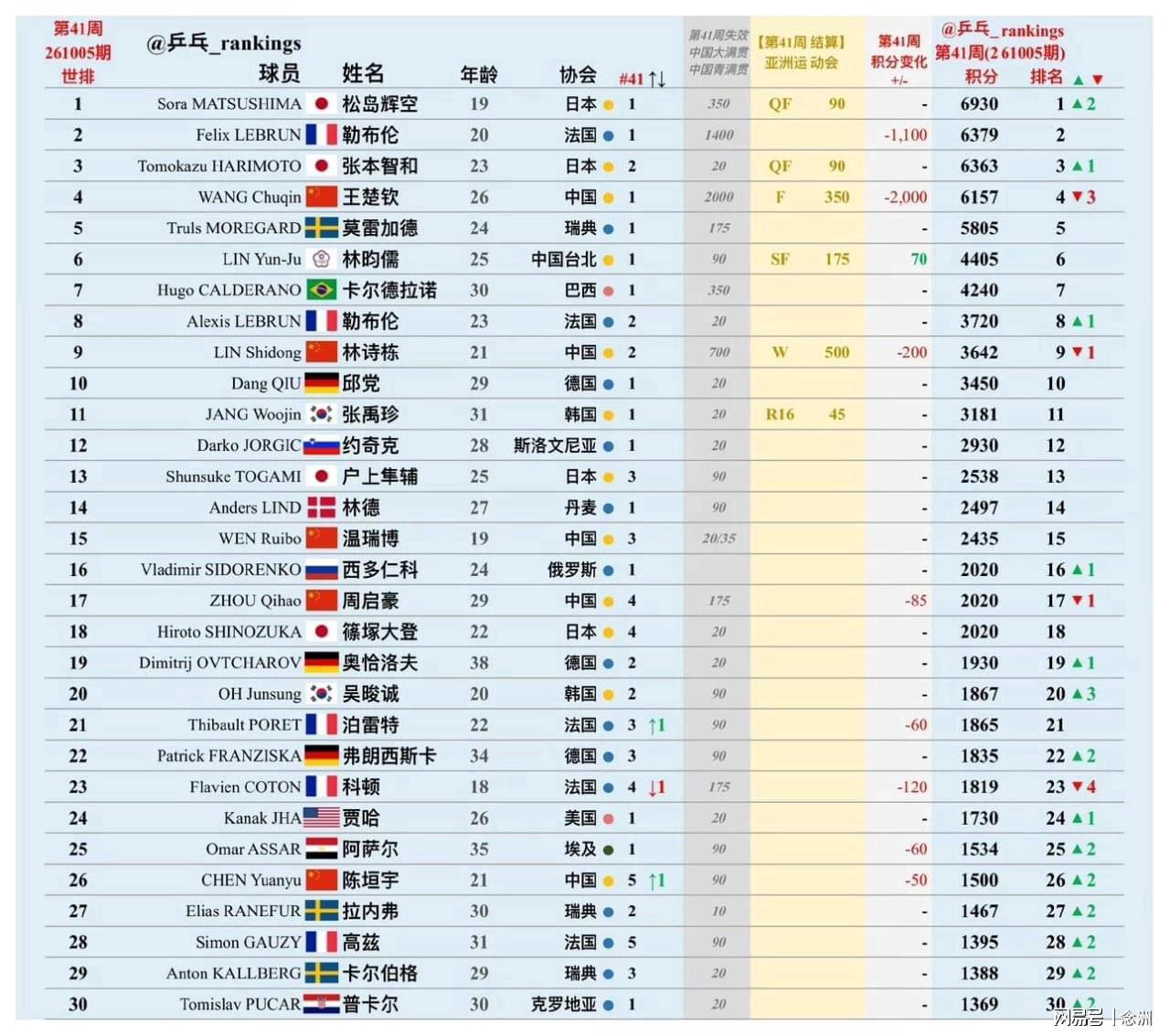 888贵宾厅详情图