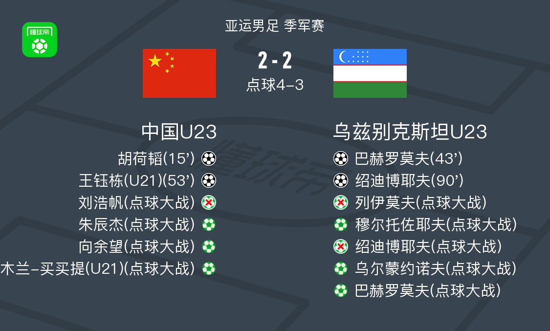 888贵宾厅详情图