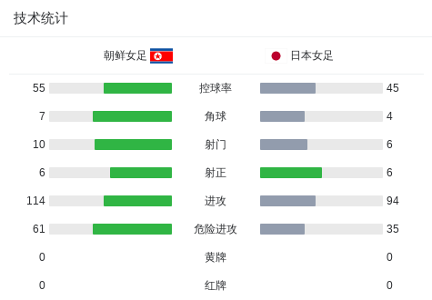 888贵宾厅详情图
