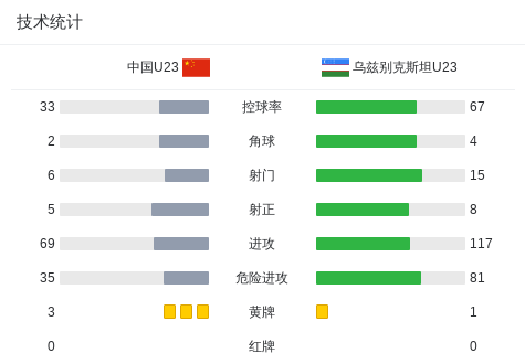 888贵宾厅图片展示
